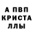 Метадон кристалл Nin Gun